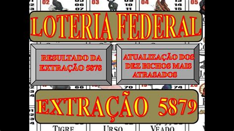 grupo mais atrasado na loteria federal